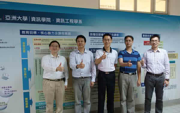 藍眼科技 BlueEyes Technology