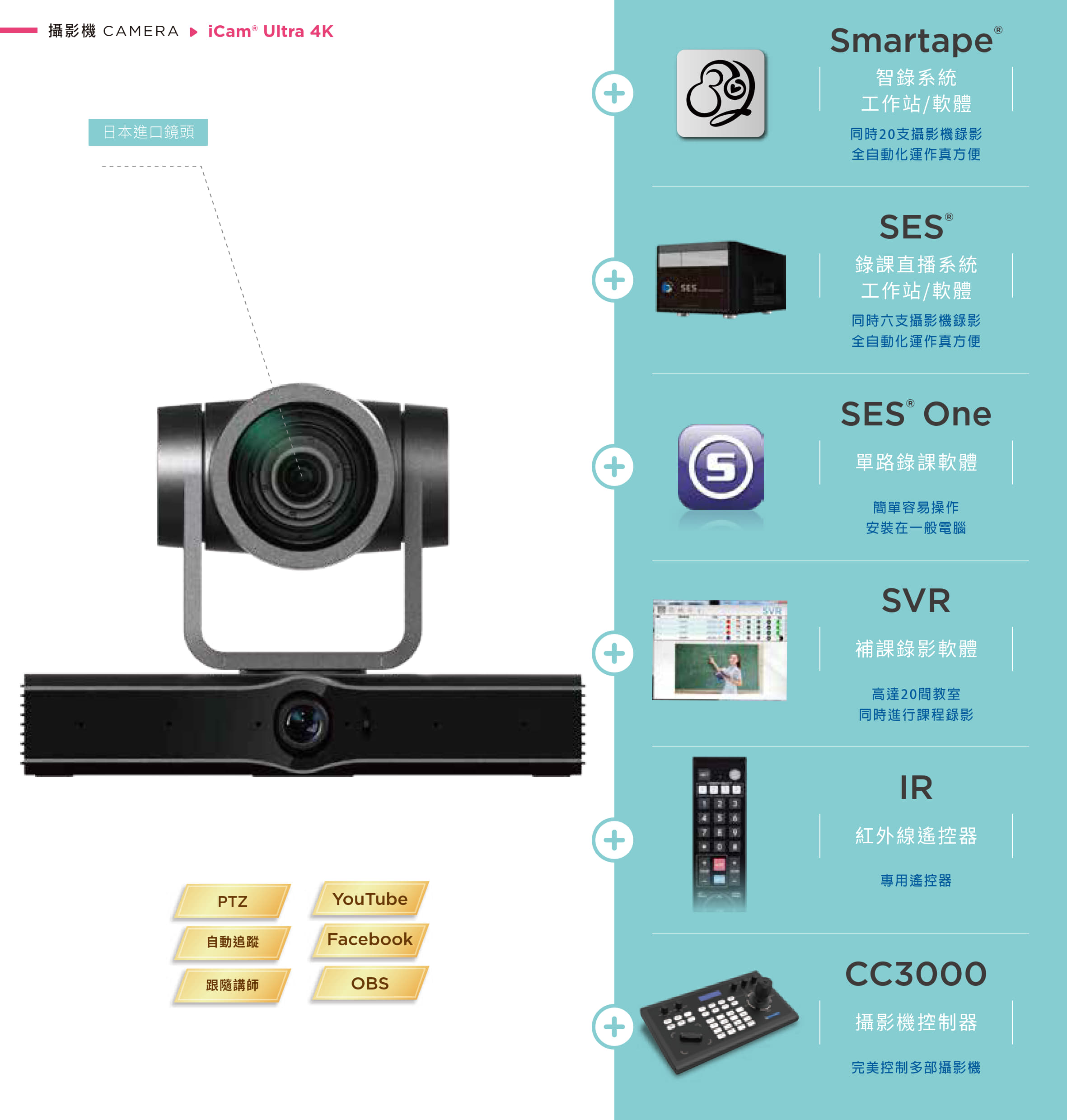 iCam Ultra 攝影機結合 4K 超高解析度、自動追蹤與日本鏡頭品質，能與 Smartape 智錄平台、SES 多機錄影系統、SVR 補課軟體與 CC3000 專業攝影控制器高度整合，並支援 IR 遙控器遠端控制與 OBS、YouTube、Facebook 串流直播，是遠距教學、混成課程與會議錄影的專業攝影機首選，打造全自動化影音錄製與追蹤環境。
