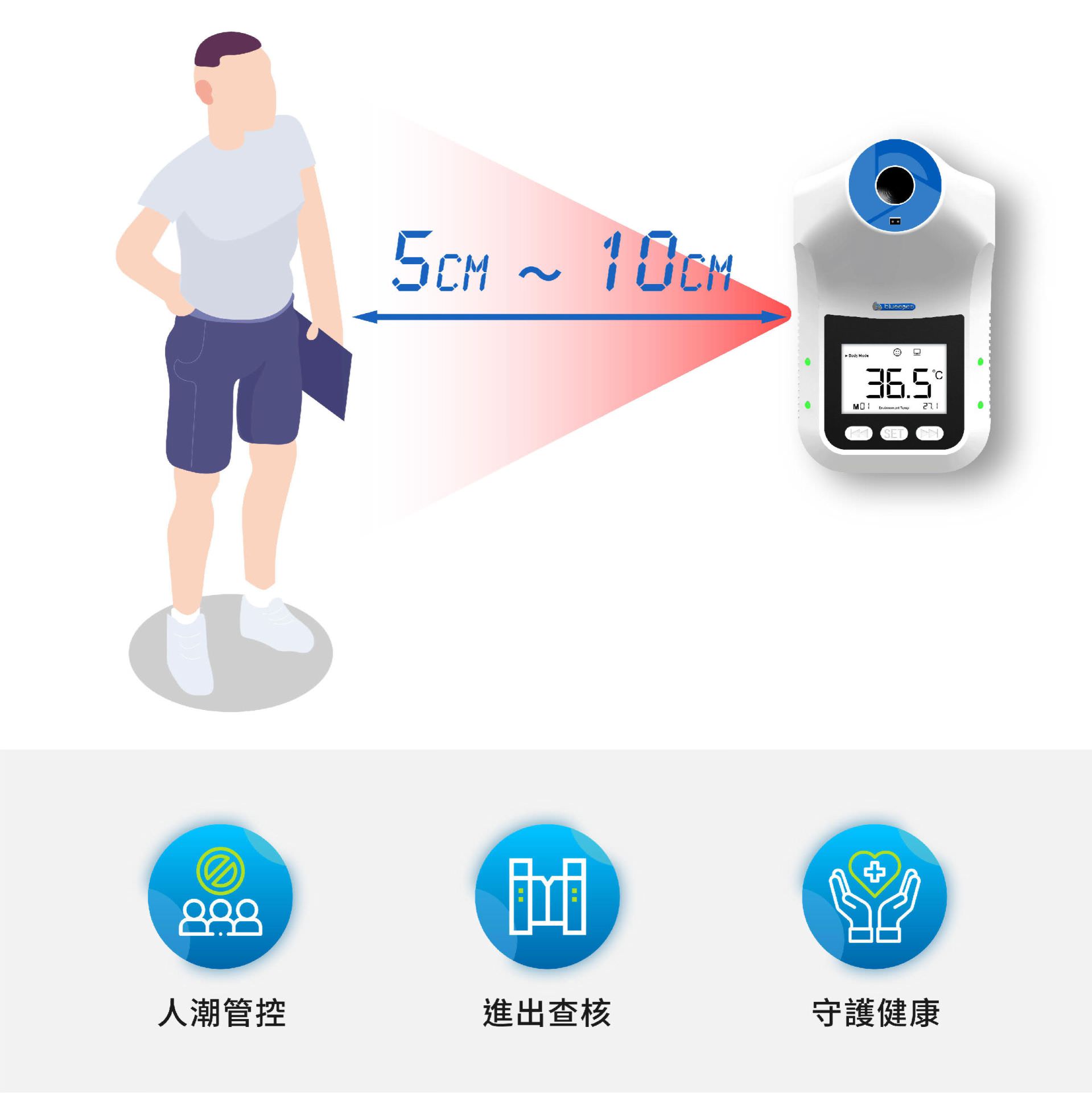 BE-4302安心量測量距離為5cm～10cm，具有高溫警報、0.5秒測量、精度±0.2 ℃的特色。