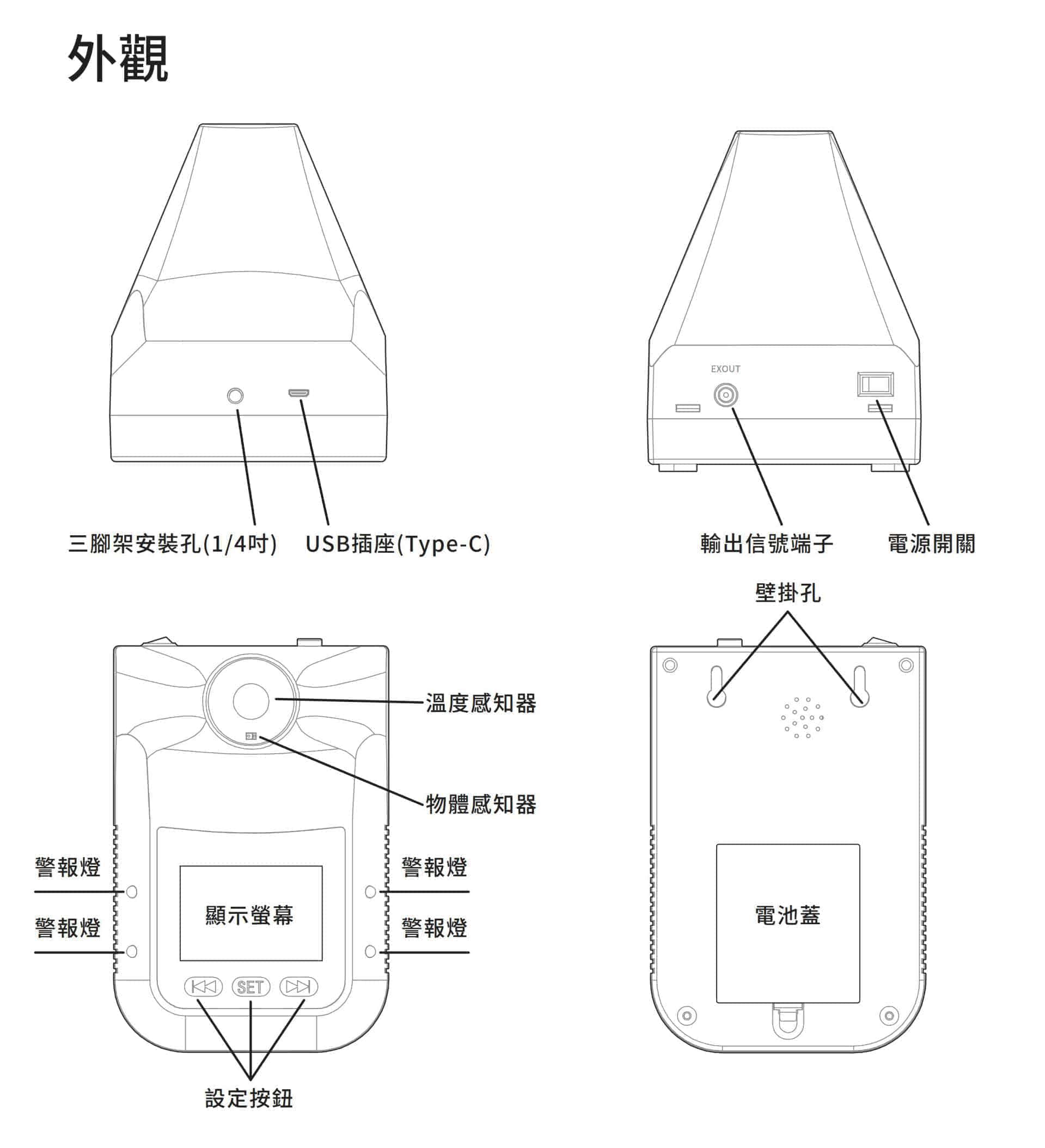 BE-4302安心量外观说明