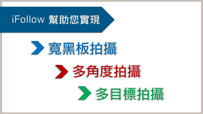 iFollow幫助您實現寬黑板拍攝、多角度拍攝、多目標拍攝